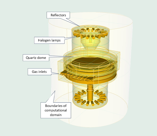 CVDSim 3D